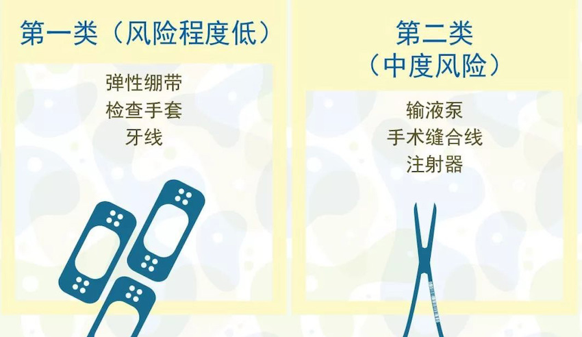 歐盟發(fā)布醫(yī)療器械法規(guī) (MDR),偉迪捷噴碼機率先響應(yīng)