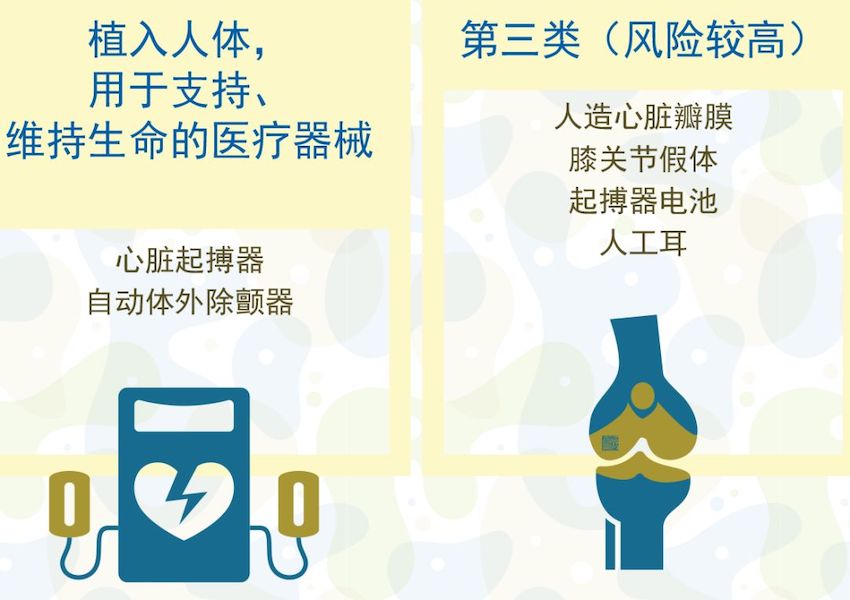 歐盟發(fā)布醫(yī)療器械法規(guī) (MDR),偉迪捷噴碼機率先響應(yīng)