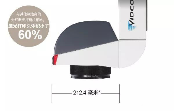 偉迪捷新型 Videojet 7230&7330激光機震撼上市!