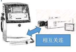 依瑪為您定制專屬追蹤追溯方案，滿足您的需求