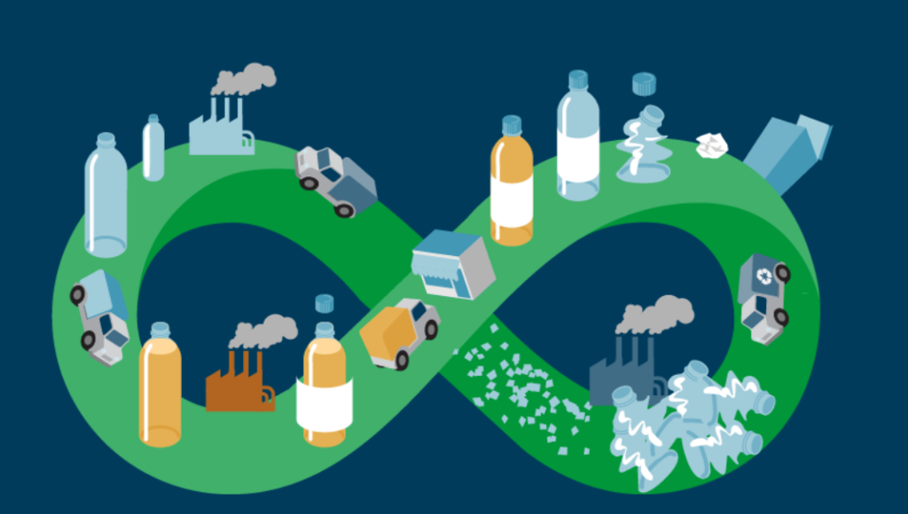 依瑪倡導(dǎo)環(huán)保≠禁塑,塑料污染如何破局?