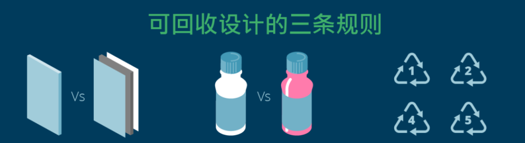 依瑪倡導(dǎo)環(huán)保≠禁塑,塑料污染如何破局?